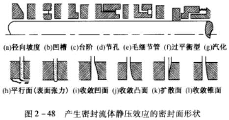 �D2��48 �a���ܷ����w�o��Ч�����ܷ����Π�.jpg