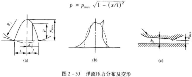 �D2��53 ���������ֲ���׃��.jpg