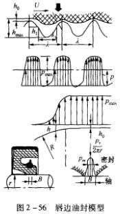 �D2��56 ��߅�ͷ�ģ��.jpg