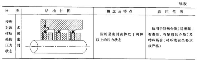 ��1��4 �Cе�ܷⰴ����ԭ���ͽY�����6.jpg