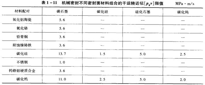 ��1 -11�C(j��)е�ܷⲻͬ�ܷ�����ϽM�ϵĸ��\(y��n)�D(zhu��n)����[PsV]��ֵ.jpg