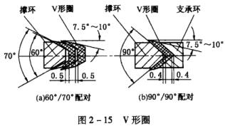 47�D2-15 V��Ȧ.jpg