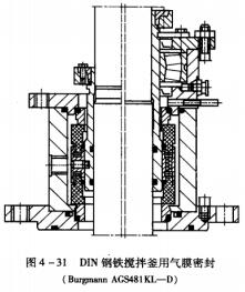 19圖4-31 DIN鋼鐵攪拌釜用氣膜密封.jpg