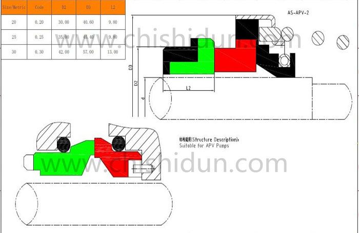 APV機(jī)械密封