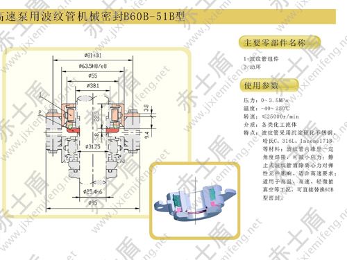 B60B-51B�C(j��)е�ܷ�