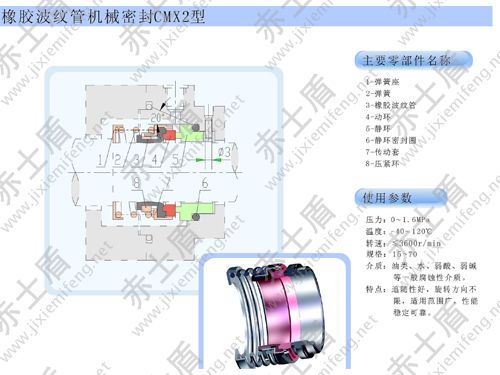CMX2�C(j��)е�ܷ�
